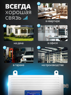 Репитер Усилитель сигнала сотовой связи и интернета. Комплект