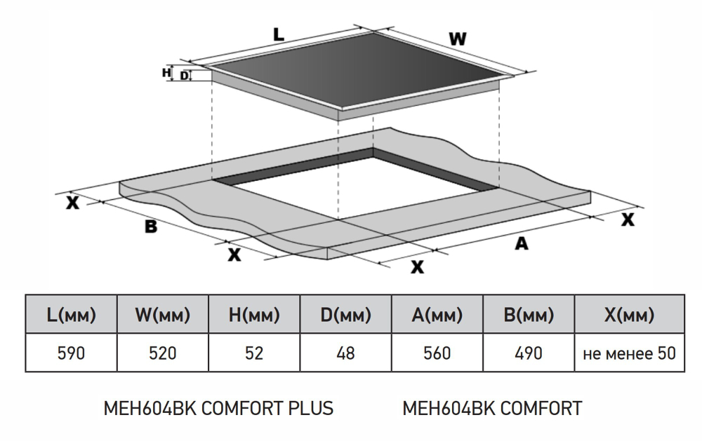 Электрическая варочная панель Meferi MEH604BK COMFORT фото 2