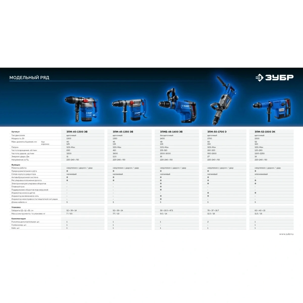 Перфоратор ЗУБР 50 мм, 1700 Вт, SDS-Max, Профессионал (ЗПМ-50-1700 Э)
