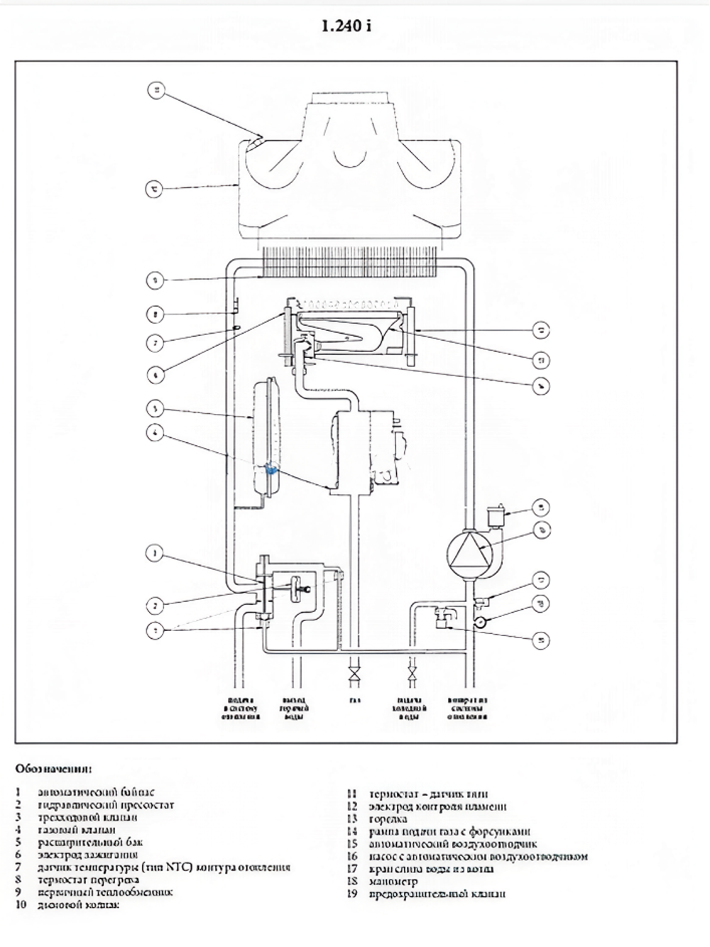 Котел газовый настенный Baxi LUNA-3 240 i (CSE45224366-)