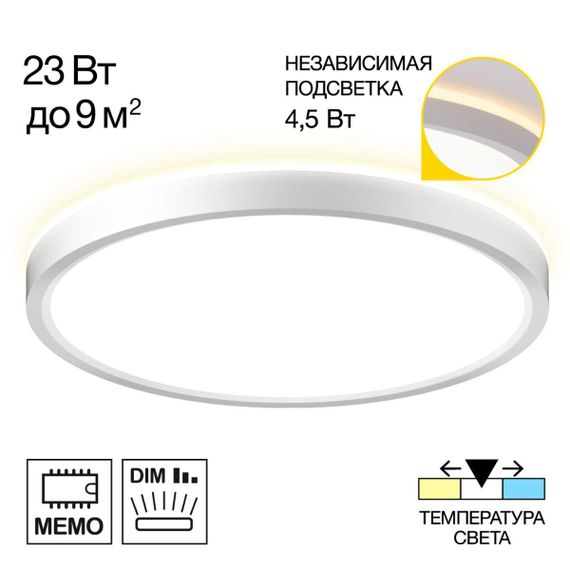 Потолочный светодиодный светильник Citilux Norma CL748240
