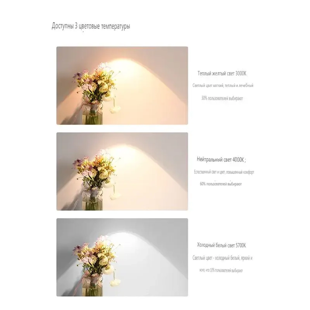 fumi lighting Люстра, 24 Вт