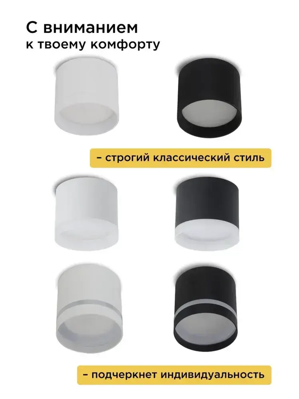 Точечные светильники потолочные GX53 белый, накладной светодиодный спот