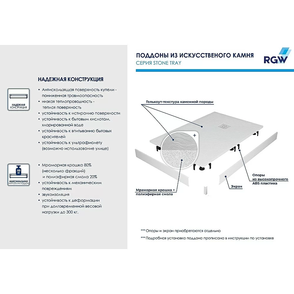 Душевой поддон RGW Stone Tray 16154129-02R/L 90x120 графит