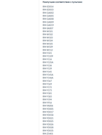 Пульт для Sony универсальный Super-103 Huayu