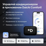 Wi-Fi модуль для сплит-системы Daichi Air (комплект с переходником)