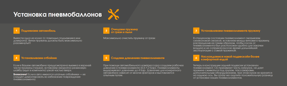 Пневмо-лифт подвески Нива 4х4/Легенд/Шевроле/Тревел (2см-5 см). Быстро! Легко и Безопасно! УАЗ, Иномарки
