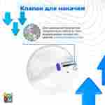 Аттракцион Водный шар ТПУ «Слеза» 1.5*1.5*1.5 м