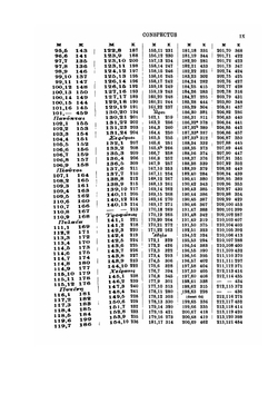 Comicorum Atticorum Fragmenta. Volume 1 | Theodor Kock