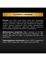 Сухой корм Pro Plan Sterilised для стерилизованных кошек, утка печень, 400 г