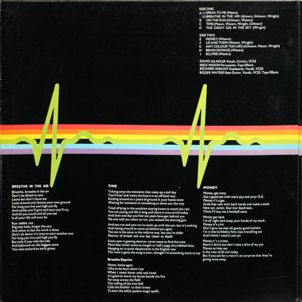 Pink Floyd / The Dark Side Of The Moon (LP)