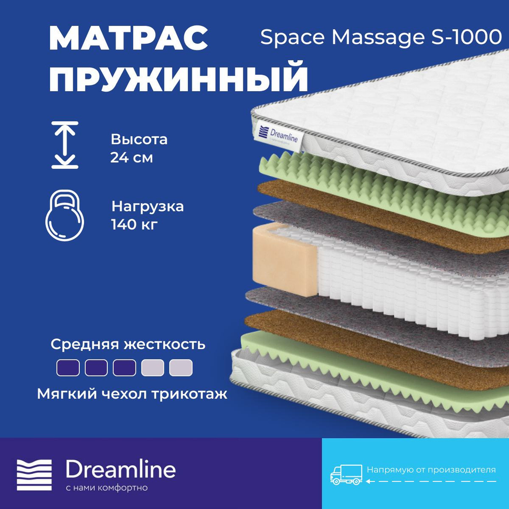 Матрас Dreamline Space Massage S1000