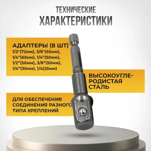 Набор оснастки