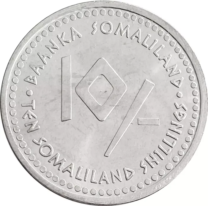 Набор монет 10 шиллингов 2006 Сомалиленд Знаки Зодиака (12 штук)