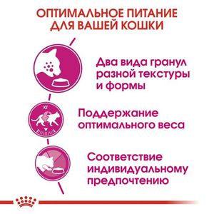 Корм для кошек, Royal Canin Savour Exigent, привередливых к вкусу продукта