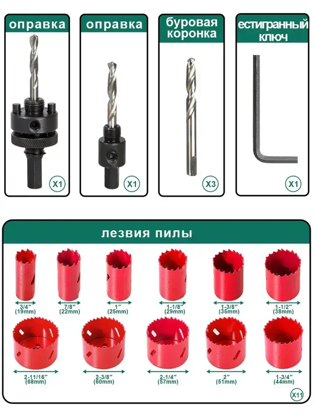 HYCHIKA Биметаллические кольцевые пилы