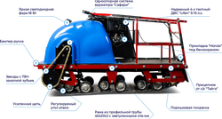 Мотобуксировщик MOTODOG 500 Mini 8.5 л.с.