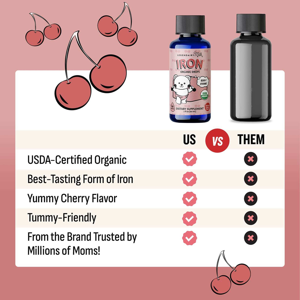 Legendairy Milk, Iron Organic Drops, для детей от 4 месяцев, вкусная вишня, 60 мл (2 жидк. Унции)
