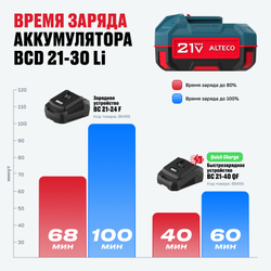 Аккумулятор ALTECO BCD 21-30 Li