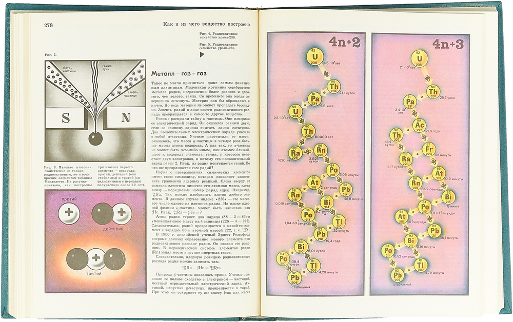 Детская энциклопедия. Том 3. Вещество и энергия