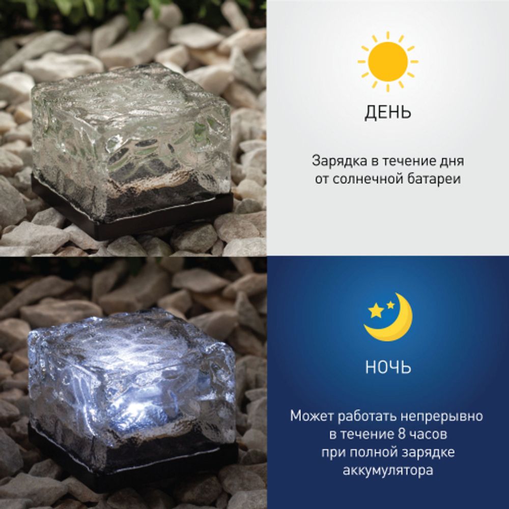 Светильник уличный ЭРА ERASF024-20 Камень на солнечной батарее | Садовые декоративные светильники