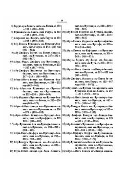 Монеты восточного халифата | В. Г. Тизенгаузен