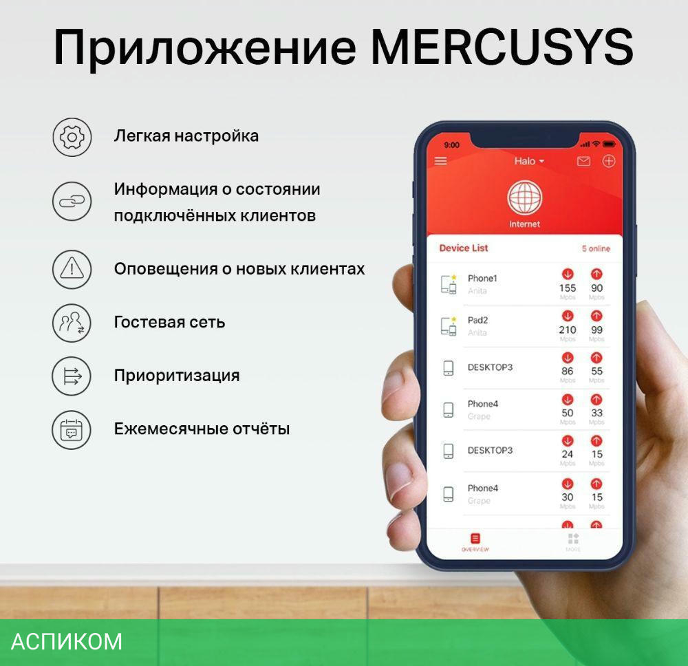 Wi-Fi система Mercusys Halo H30 2pk