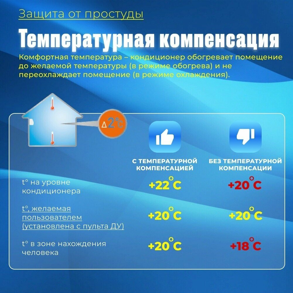 Сплит-система MDV серия Aurora Desing On/Off 09 панель Silver indoor (кондиционер настенный) MDSA-09HRN8/MDOA-09HN8