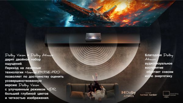 Лазерный проектор Hisense PX3-SE PRO