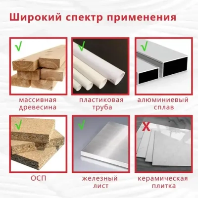 ТЕХНОИДЕАЛ Комплект ступенчатых конусных сверл для металла и дерева (6 предметов)/Набор ступенчатых фрезеровальных конусных сверл