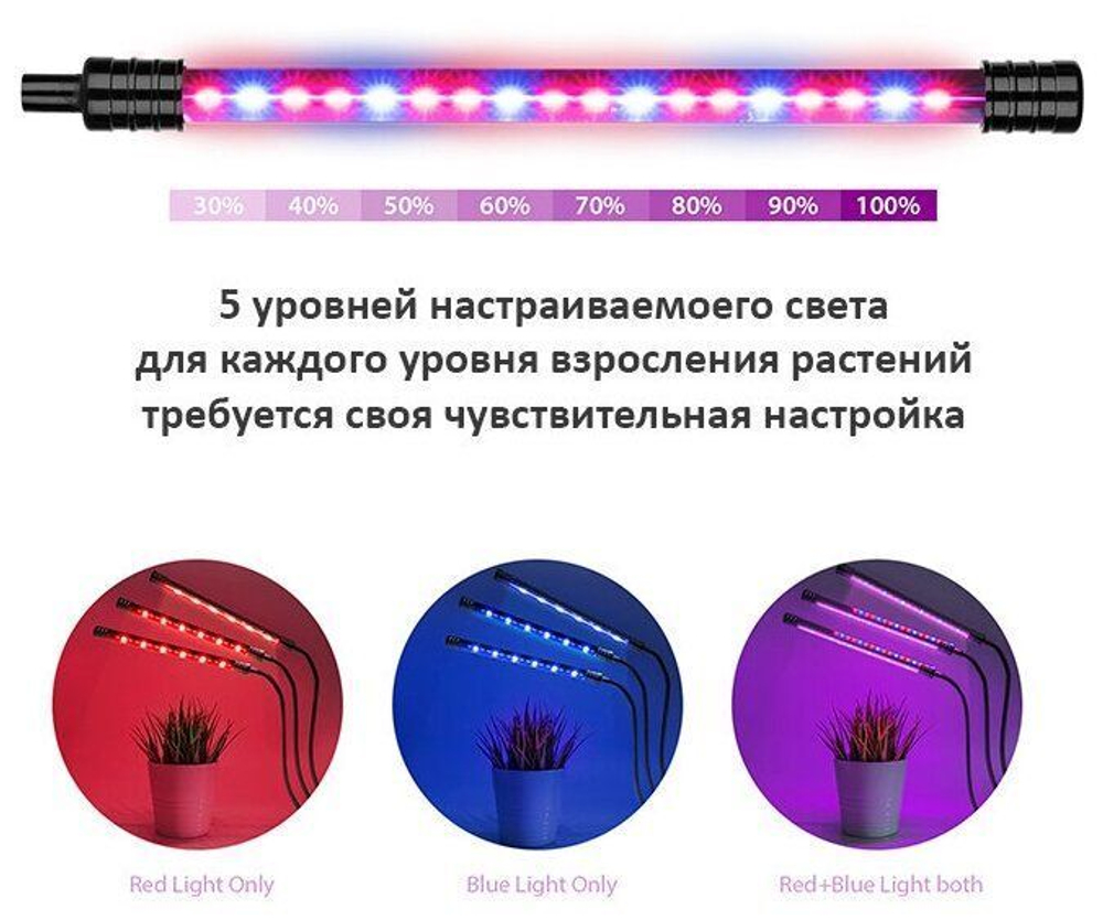 Светодиодная фитолампа для рассады и растений полного спектра, цвет черный