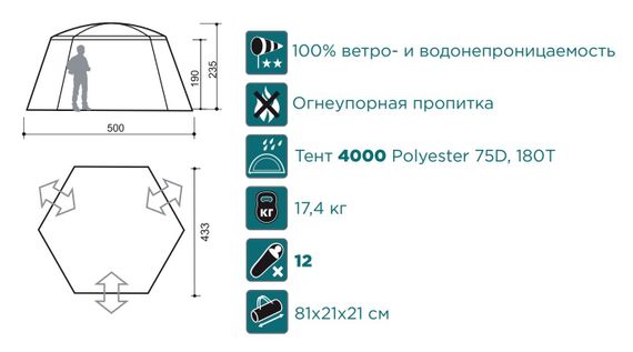 Тент-шатер CANADIAN CAMPER Summer House (Royal)