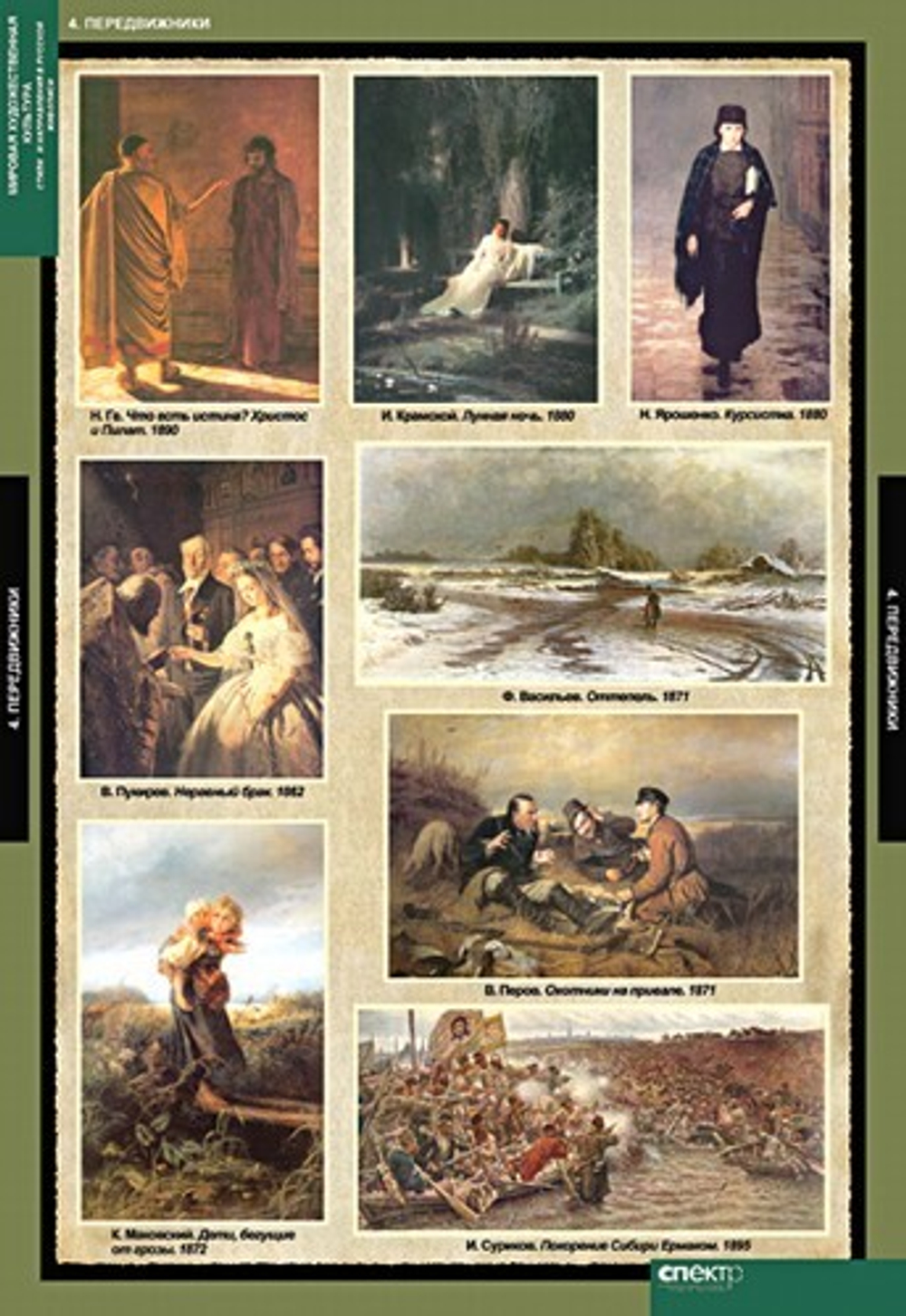 Комплект таблиц "МХК. Стили и направления в русской живописи" (16 таб +16 карт)