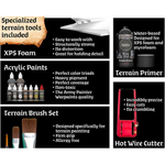 Набор для создания террейна Dungeons & Cavern Core Set