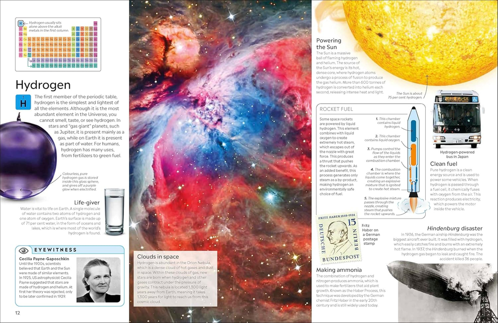 Periodic Table (DK Eyewitness)