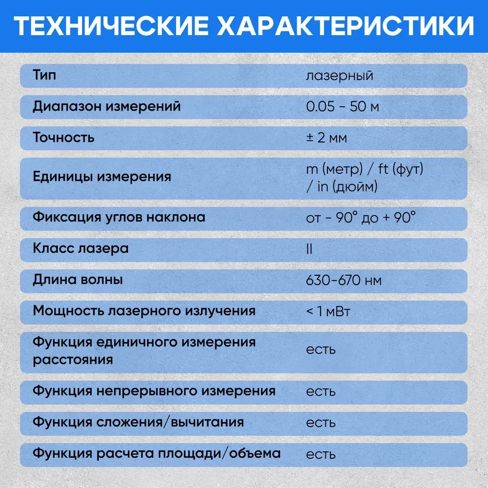 Лазерный дальномер SNDWAY H-DS50 50м