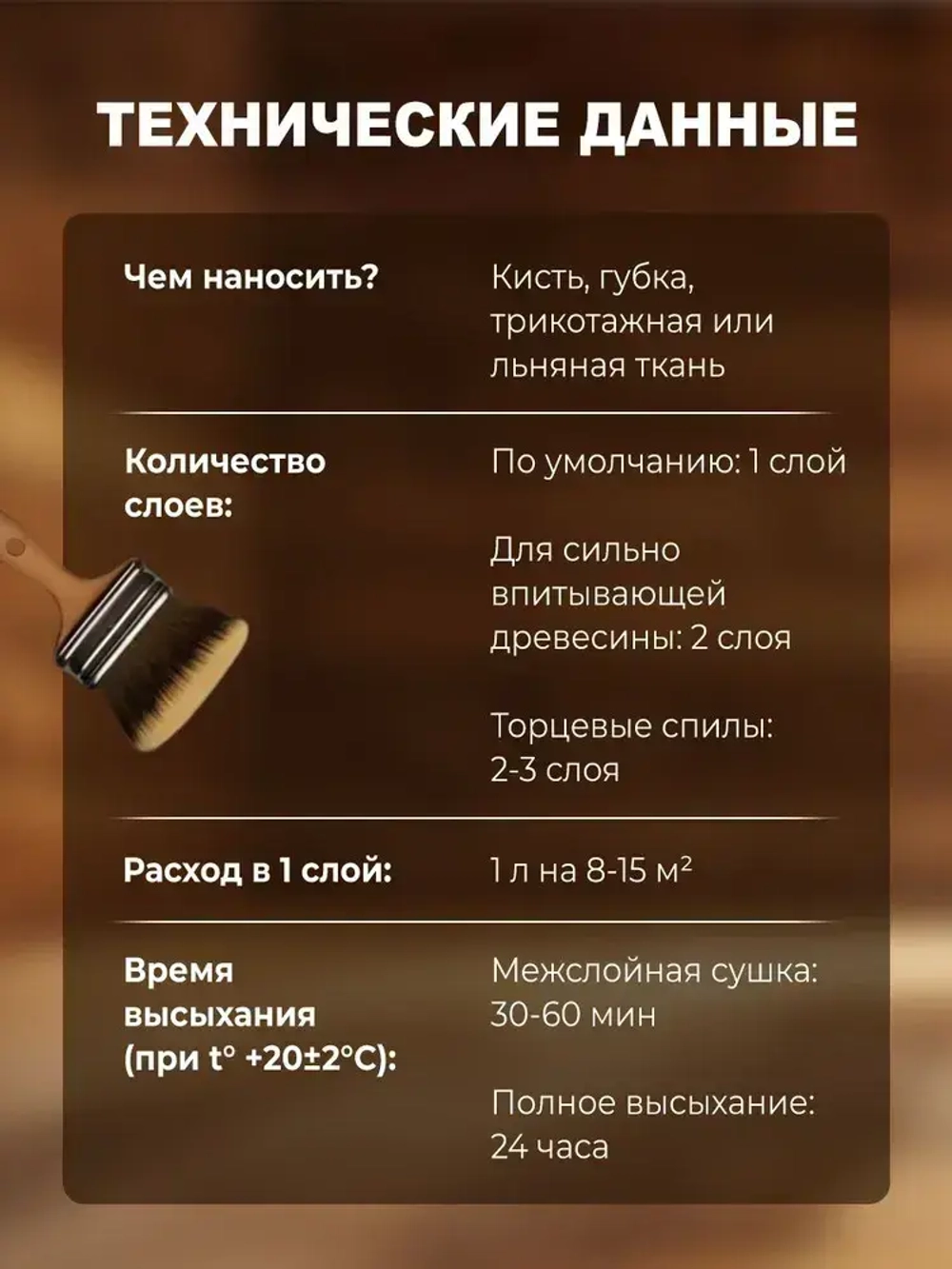 Eurotex Сауна масло для полков бесцветный (0.8 л)