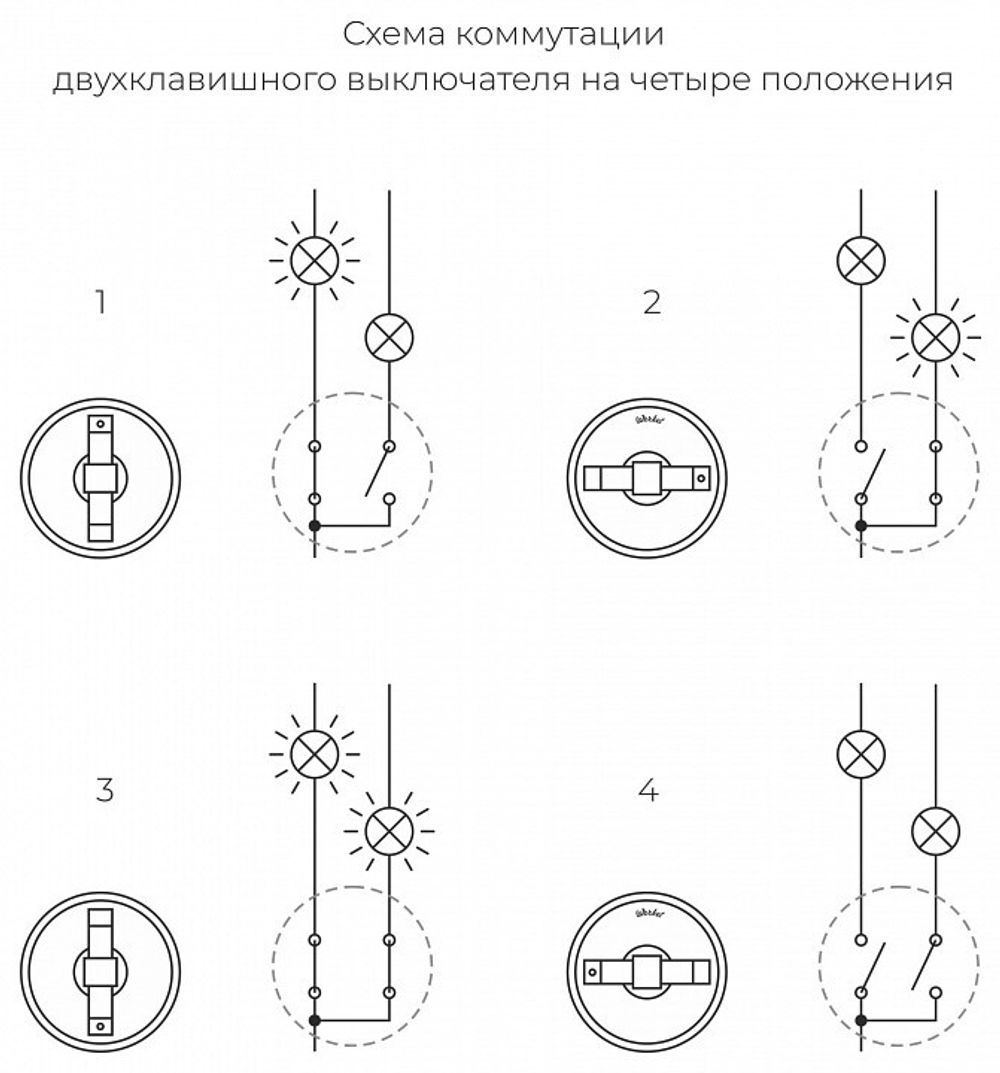 Выключатель на 4 положения двухклавишный без рамки Werkel Ретро (бронза) W5720012
