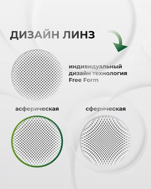 Прозрачная ультратонкая линза BOD 1.67 асферическая