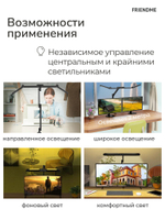 Светильник FRIENDME настольный на струбцине светодиодный No. 3 черный с тройным источником света. Яркость - 1300 lum. 24W.