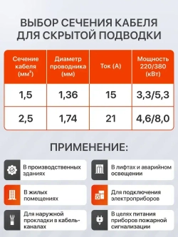 Силовой кабель ВВГ-Пнг(А)-LS 3х2,5 мм бухта 100м Монэл, 13700г