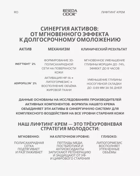 Лифтинг-крем для лица