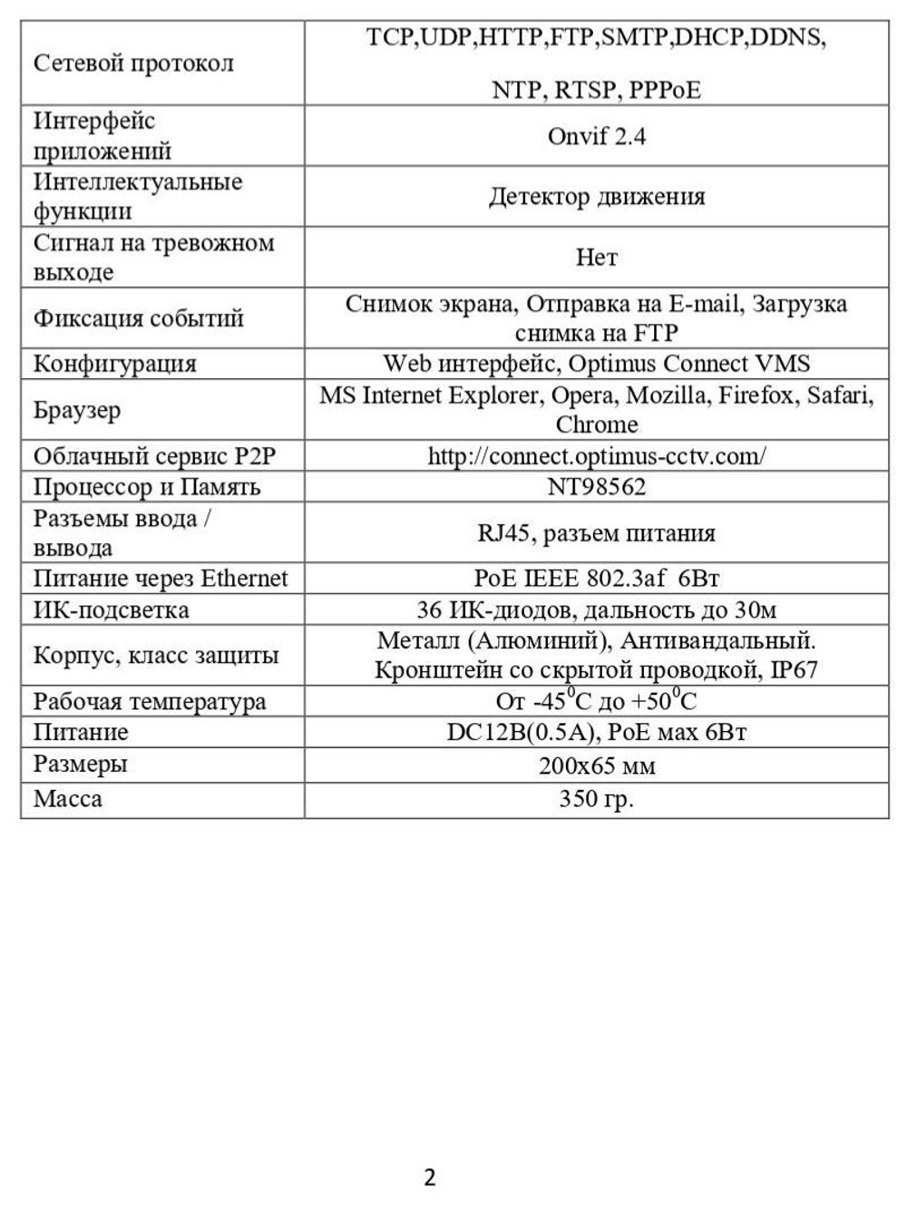 Видеокамера Optimus IP-E014.0(2.8)P_V.1 (b)