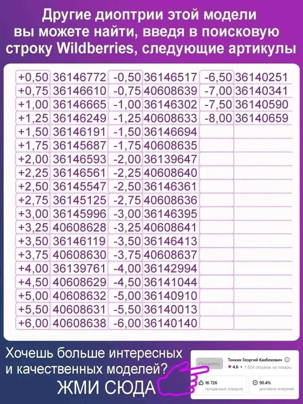 Очки для зрения -5.25 РЦ62-64