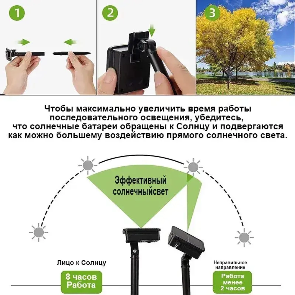 Уличный светильник, LED, количество ламп:300шт