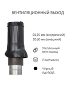 Готовый комплект изолированный серия Twister: UNIVERSAL, Ø 125/160 мм, Gervent