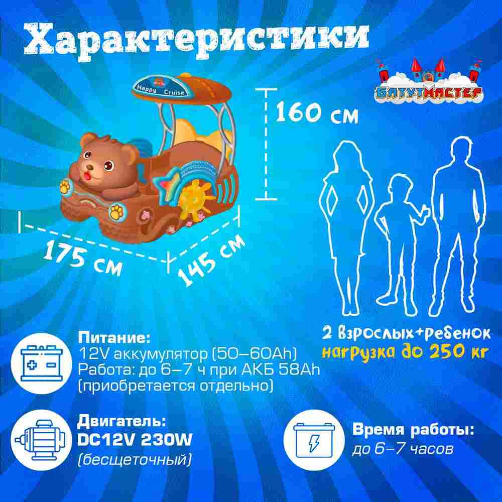 Семейная электрическая лодка-катамаран «Медведь» , 2+1