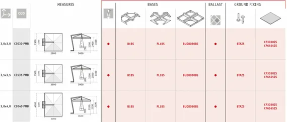 Зонт для кафе профессиональный Pompei Braccio, 350х350 см