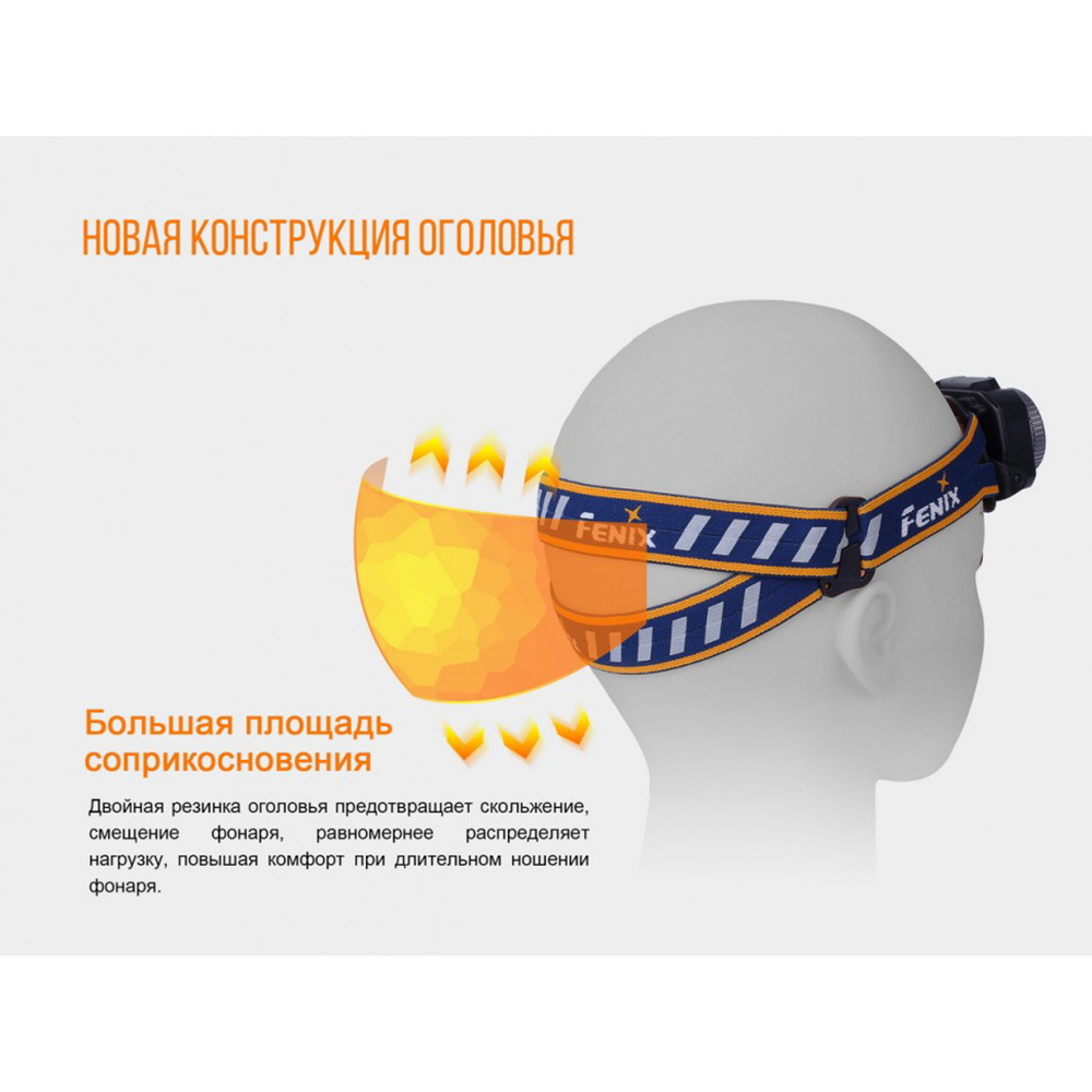 Фонарь Fenix HL40R, серый