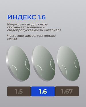 Фотохромная офисная линза Zeiss RX Officelens Plus BG DV Plus Platinum UV 1.6 Pioneer